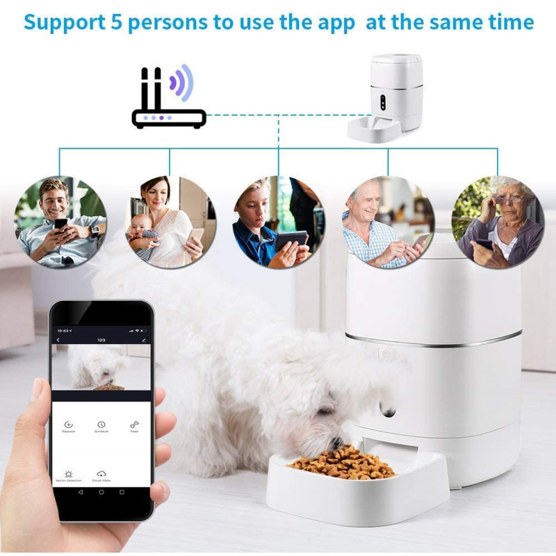 RSH 1080P Camera Tuya Smart Wi - Pet Feeders recension och pris